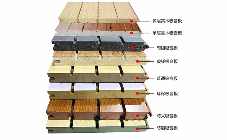 木質吸音板廠家給您解釋吸音跟隔音有什么不同？